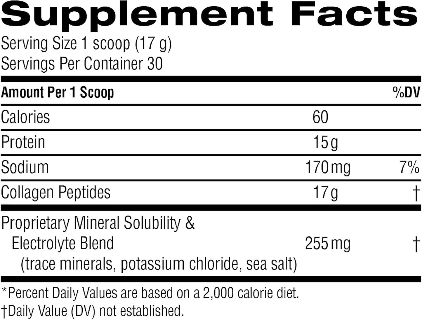 Nature's Sunshine Collagen Powder Type I and III Grass Fed and Pasture Raised Premium Bovine Collagen Peptides 18 Oz